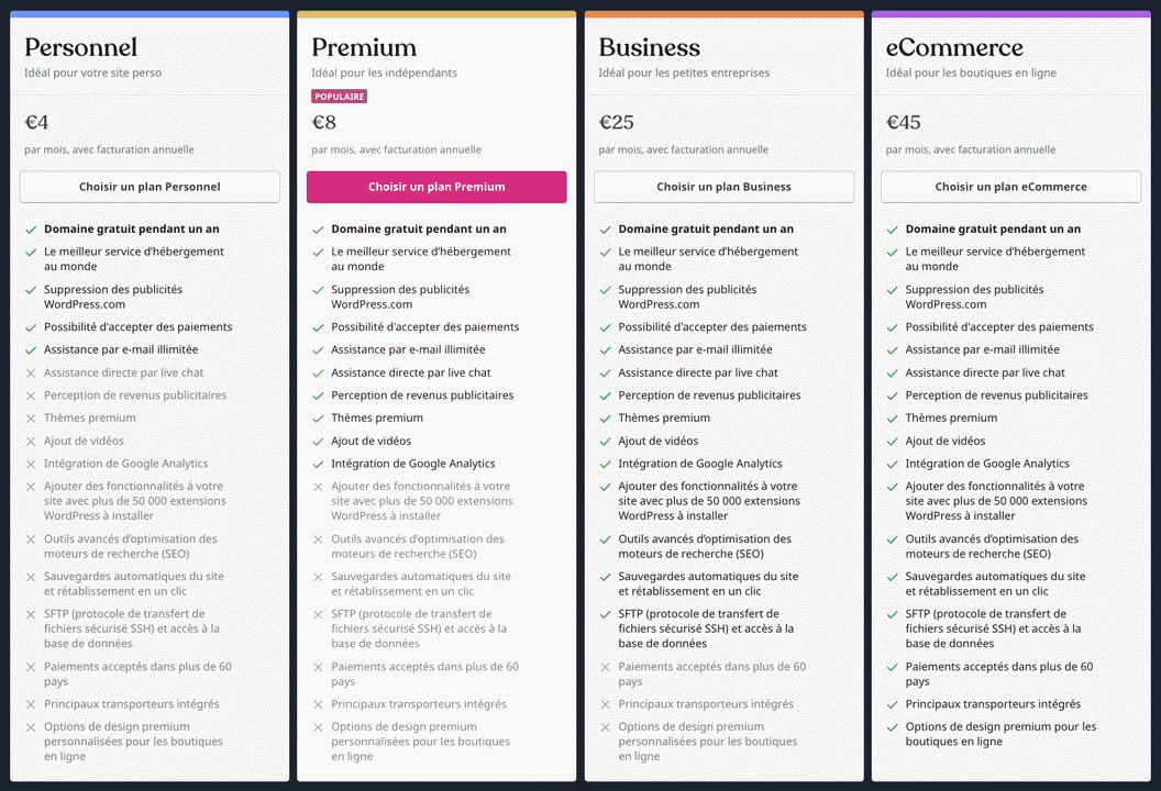 découvrez nos forfaits agence wordpress sur mesure, conçus pour répondre à tous vos besoins en création de sites web. profitez d'un accompagnement professionnel, de designs personnalisés et de solutions optimisées pour booster votre visibilité en ligne.